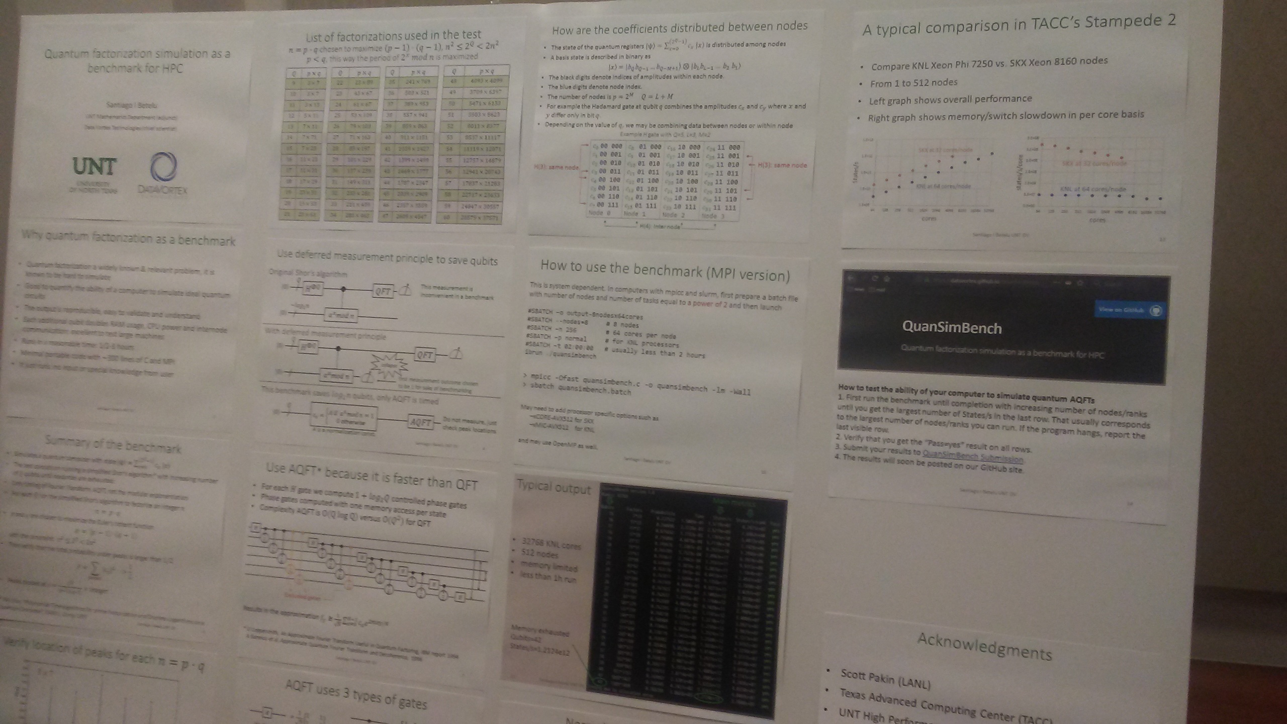AQFT Benchmark AQFT Benchmark